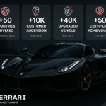 ASFTuning – Trusted Partner for Chip Tuning